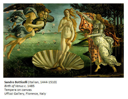 Boticelli Birth of Venus